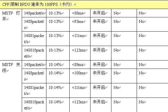 iSlot官方网站 - 引领潮水