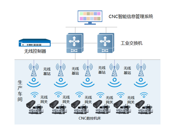 iSlot官方网站 - 引领潮水