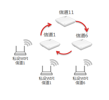 iSlot官方网站 - 引领潮水