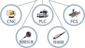 iSlot官方网站 - 引领潮水